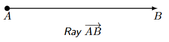 Representation of a Ray starting at point A (the endpoint) and passing through point B to extend infinitely.